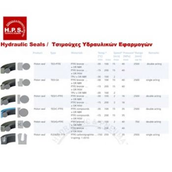 PROFILES H.P.S.  ( Technical Specifications )